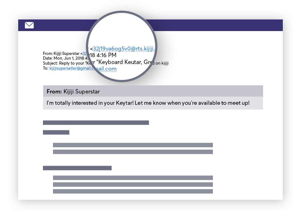 masked email